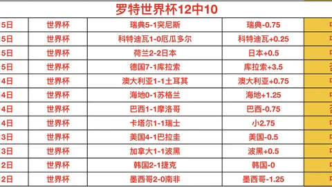 新西联四连冠来袭，超信心十星预测再创辉煌